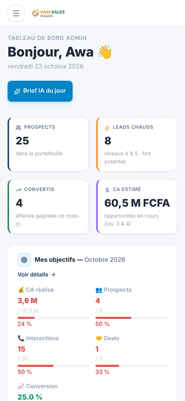 Capture d'écran de YAM Sales, Tableau de bord : « Bonjour, Awa », KPI en 2×2, objectifs du mois